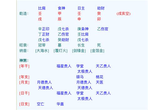 空亡煞化解|空亡是什么意思 空亡如何化解